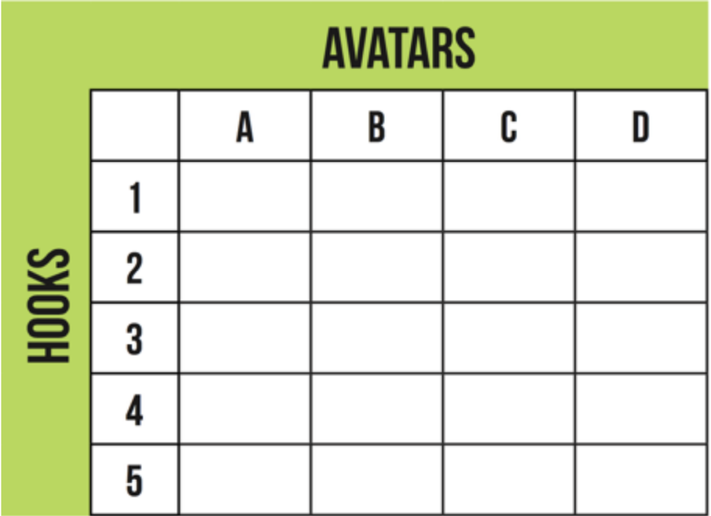 ad grid - avatars vs hooks