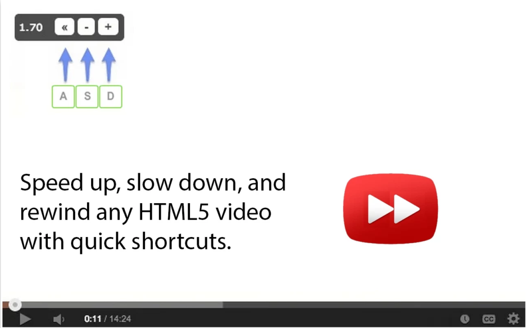video speed controller chrome extension